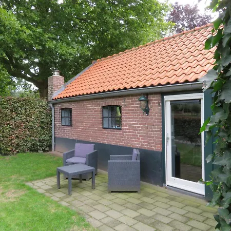 De Willemshoeve וחנינגן